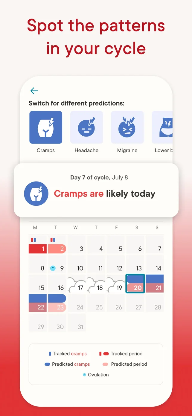 Clue Period & Cycle Tracker App Store screenshot 3
