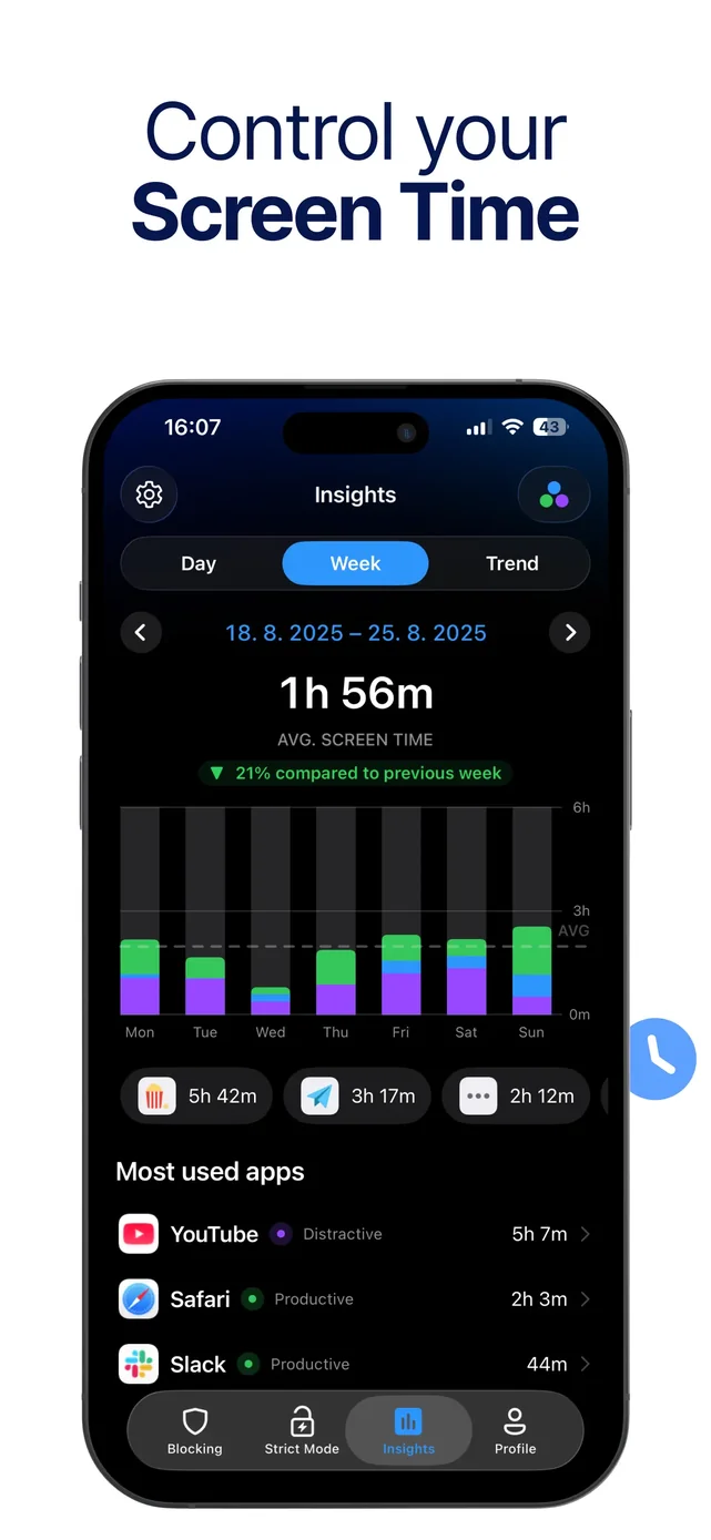 AppBlock: Block Apps & Website App Store screenshot 4