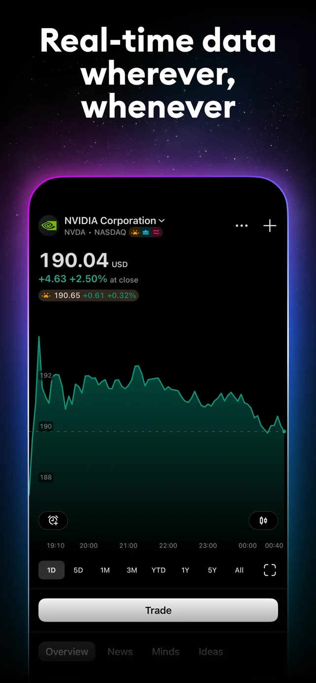 TradingView: Track All Markets App Store screenshot 3