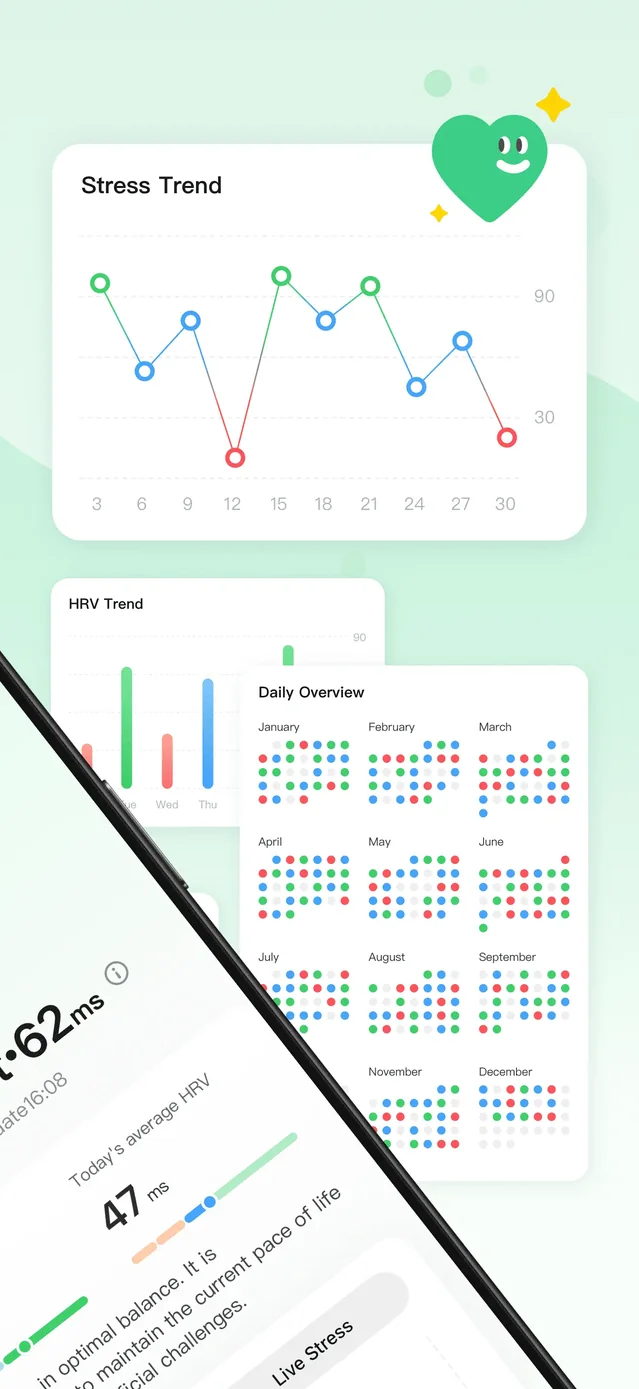 RelaxWatch: Stress&HRV Tracker App Store screenshot 3