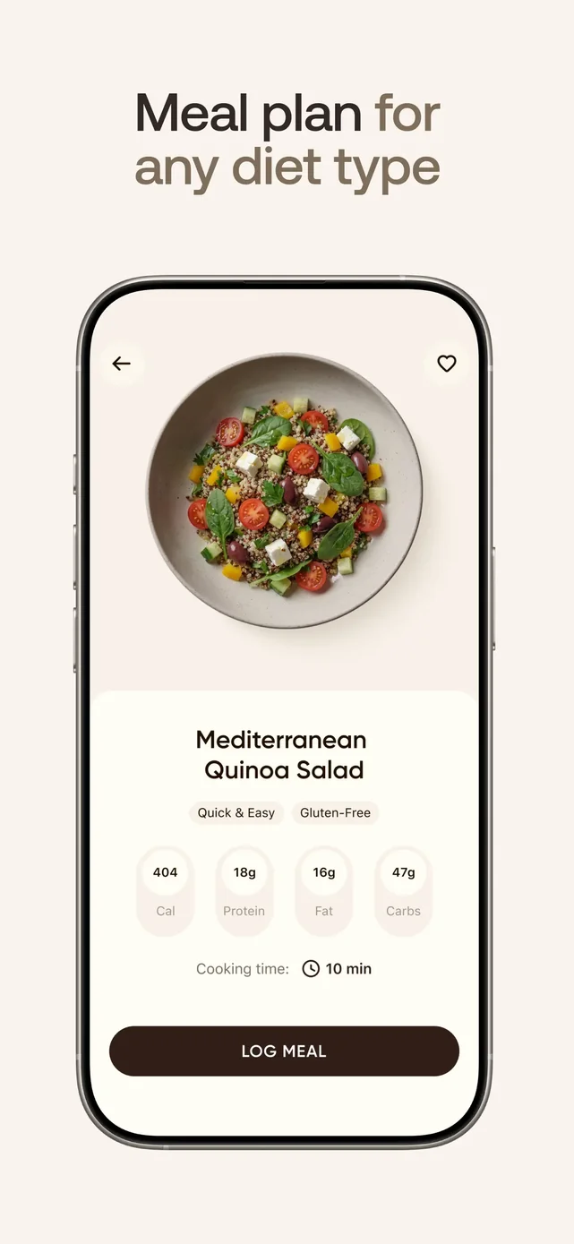 BetterMe: Health Coaching App Store screenshot 4
