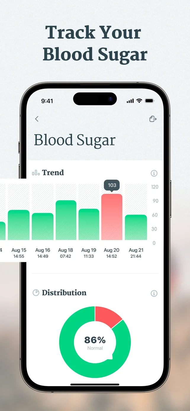 BalanceMe-Health AI&Self Care App Store screenshot 2