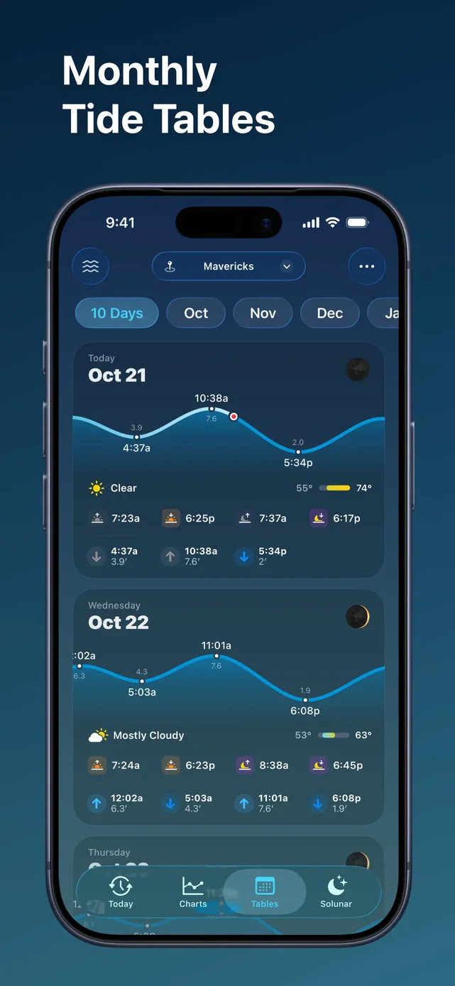 Tide Guide: Charts & Tables App Store screenshot 3