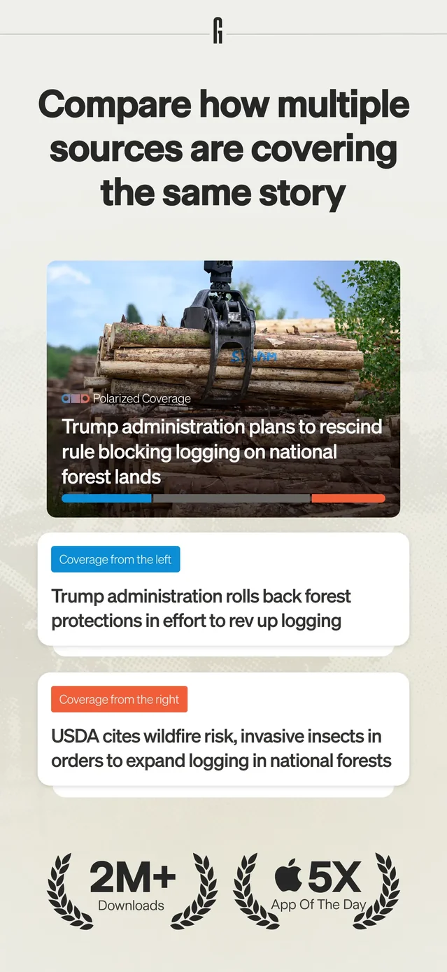 Ground News App Store screenshot 2