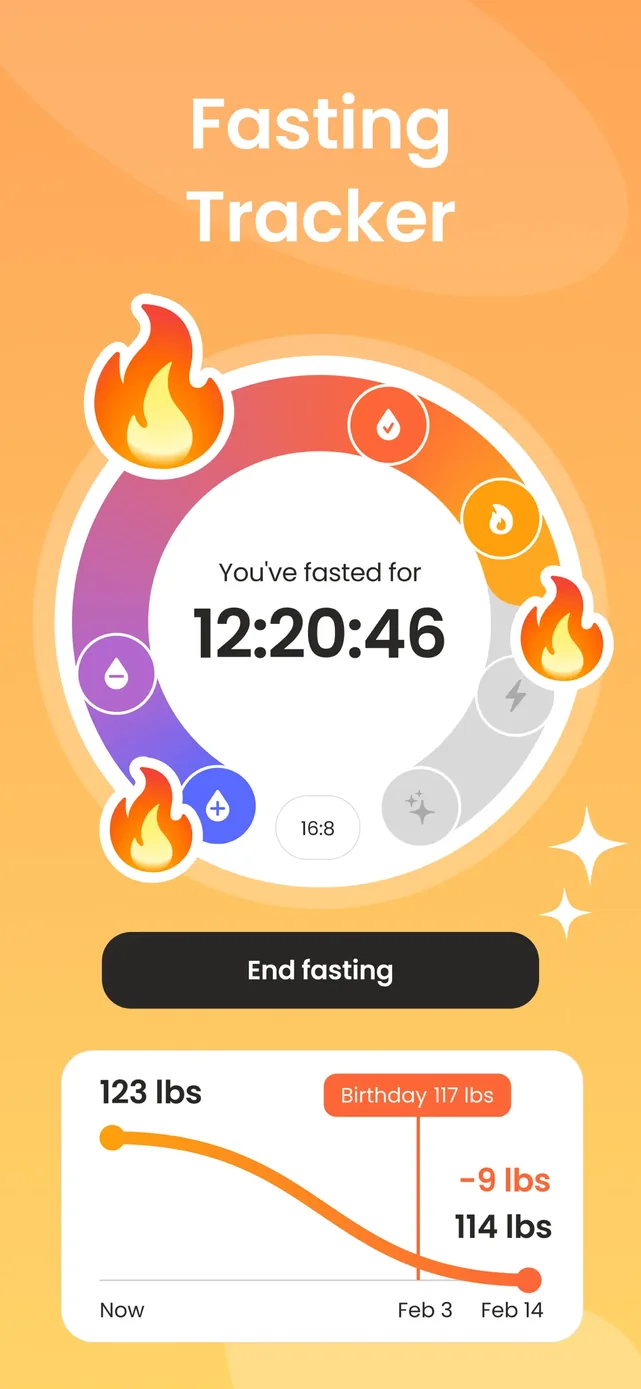 Fasting App: Tracker & Timer App Store screenshot 1