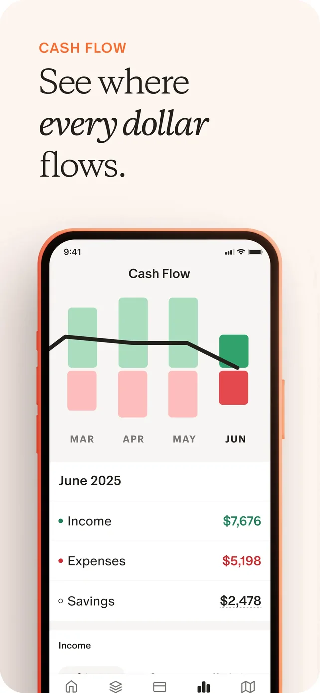 Monarch: Budget & Track Money App Store screenshot 2